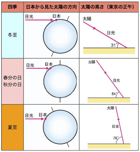 2016-11-19-02.png